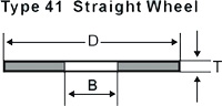 4 inch grinding discs 6