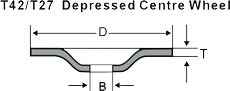 ultra thin cutting disc 4